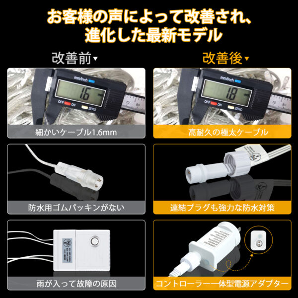 Litake(リテーク) LED電飾 360球 30m LED イルミネーションライト メモリー機能 8点灯パターン 4色 ハロウィン クリスマス  飾りつけ 屋外 防水 連結可 - 画像 (7)