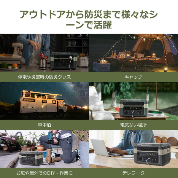 Litake(リテーク)  ポータブル電源 大容量 家庭用蓄電池 192000mAh/614Wh ポータブルバッテリー 非常用電源 純正弦波 アウトドア 電気毛布対応 キャンプ 車中泊 防災グッズ 停電対策 - 画像 (11)