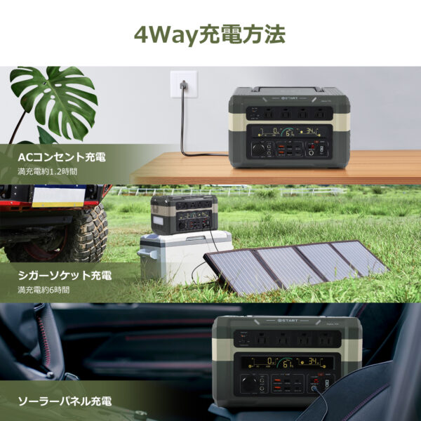 Litake(リテーク)  ポータブル電源 大容量 家庭用蓄電池 192000mAh/614Wh ポータブルバッテリー 非常用電源 純正弦波 アウトドア 電気毛布対応 キャンプ 車中泊 防災グッズ 停電対策 - 画像 (5)