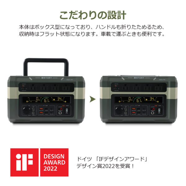 Litake(リテーク)  ポータブル電源 大容量 家庭用蓄電池 192000mAh/614Wh ポータブルバッテリー 非常用電源 純正弦波 アウトドア 電気毛布対応 キャンプ 車中泊 防災グッズ 停電対策 - 画像 (9)