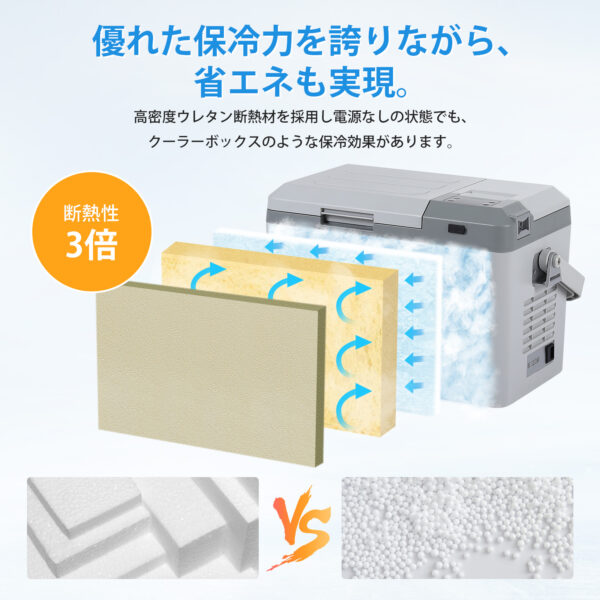 Litake  車載冷蔵庫 冷凍庫 9L 12V 24V クーラーボックス 保冷 シガーソケットDC ポータブル冷蔵庫 低電圧保護 車中泊 アウトドア キャンプ - 画像 (5)
