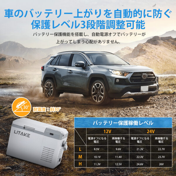 Litake  車載冷蔵庫 冷凍庫 9L 12V 24V クーラーボックス 保冷 シガーソケットDC ポータブル冷蔵庫 低電圧保護 車中泊 アウトドア キャンプ - 画像 (11)