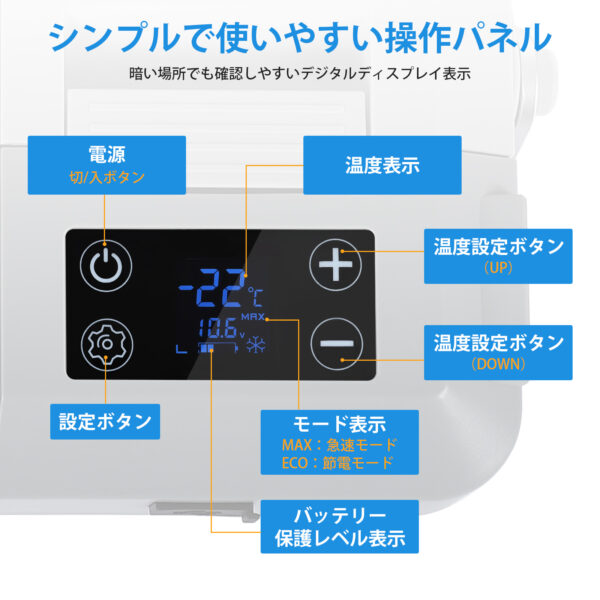 Litake  車載冷蔵庫 冷凍庫 9L 12V 24V クーラーボックス 保冷 シガーソケットDC ポータブル冷蔵庫 低電圧保護 車中泊 アウトドア キャンプ - 画像 (6)