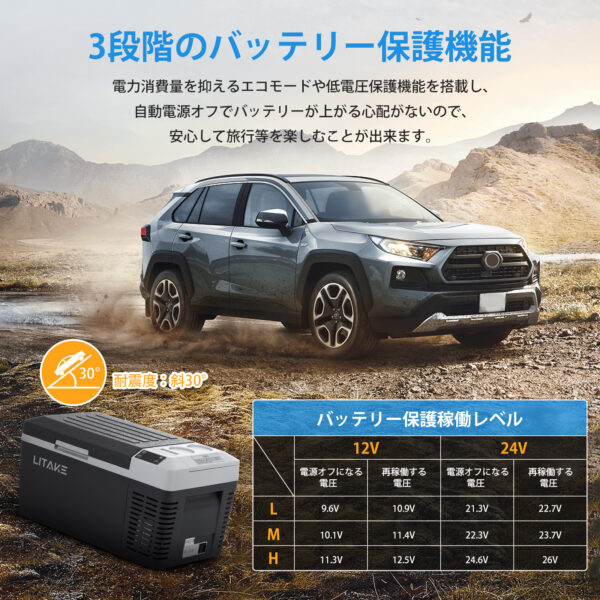 Litake  車載冷蔵庫 冷凍庫 20L 12V 24V クーラーボックス 保冷 シガーソケットDC ポータブル 低電圧保護 車中泊 アウトドア キャンプ LZ-20L - 画像 (7)