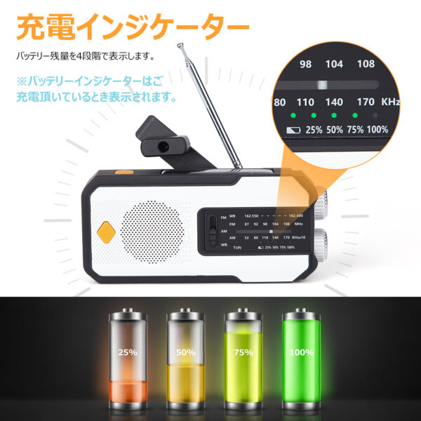 Litake 防災ラジオ 多機能 手回し ソーラー スマホ充電 多機能 手回し充電 AM/FM モバイルバッテリー SOS LEDライト USB充電 キャンプ 防災用品 - 画像 (8)