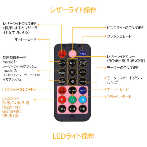 Litake  ミラーボール LED USB充電式 ディスコライト 9W ミラーボールライト 明るい 音声起動 - 画像 (7)