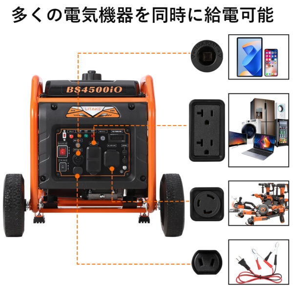 Litake  発電機 スタンダード 3500W インバーター 発電機 オープン 持ち運び便利 ガソリン発電機 家庭用発電機 非常用電源 - 画像 (5)
