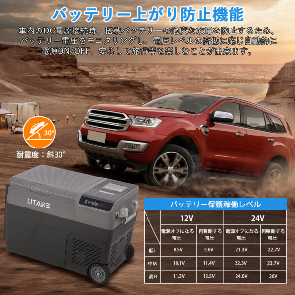 Litake  車載冷蔵庫 38L 超大容量 バッテリー対応 製氷機搭載 DC12V/24V AC100V 低電圧保護 クーラーボックス アウトドア キャンプ - 画像 (11)