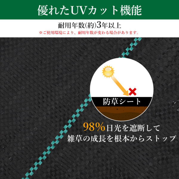 Litake  防草シート 幅0.5m 1m 2m 長さ10m 50m 織布 雑草防止シート 除草シート 草除け 高遮光率 雑草対策 農業資材 - 画像 (2)
