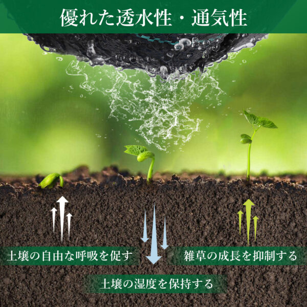 Litake  防草シート 幅0.5m 1m 2m 長さ10m 50m 織布 雑草防止シート 除草シート 草除け 高遮光率 雑草対策 農業資材 - 画像 (4)