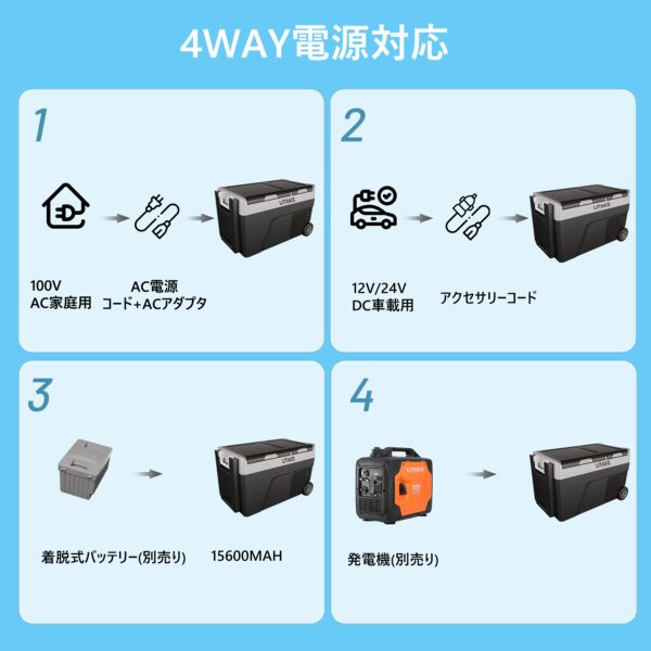 Litake  ポータブル冷蔵庫 バッテリー対応 車載冷蔵庫 38L 大容量 2室 独立 車載用冷蔵庫 -20℃ 4WAY電源 - 画像 (4)