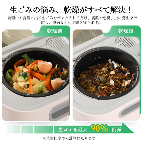 Litake  生ごみ処理機 2.5L 生ゴミ処理機 家庭用 乾燥 粉砕 生ごみ減量乾燥機 小型 脱臭 フィルター ごみ減量 - 画像 (3)