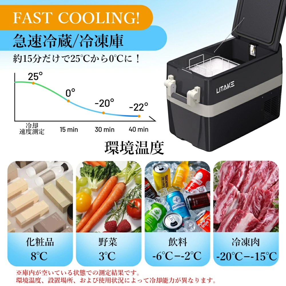 車載冷蔵庫 30L/40L/50L コンプレッサー式 ポータブル冷蔵庫 AC/DC -20〜20° 急速冷凍 静音 3WAY電源対応 - 画像 (5)